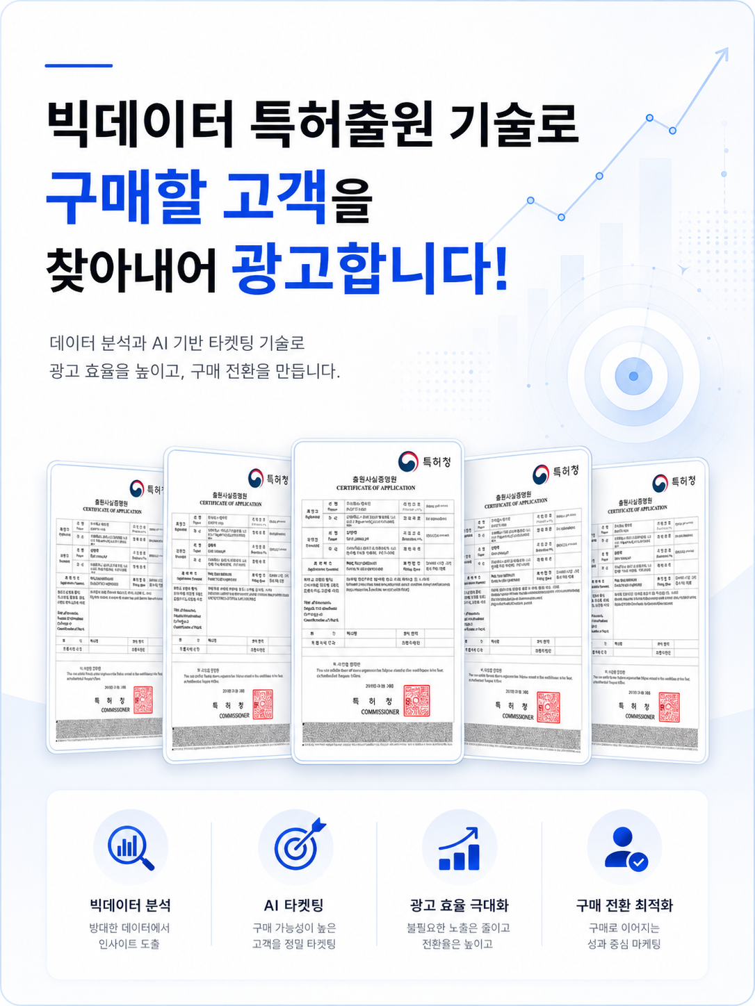 화장품 매출 연구소 소개 이미지 3